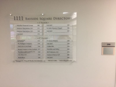 directories Photo